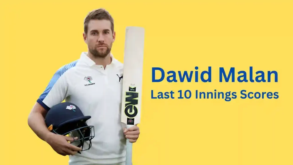 Dawid Malan's Last 10 Innings Scores